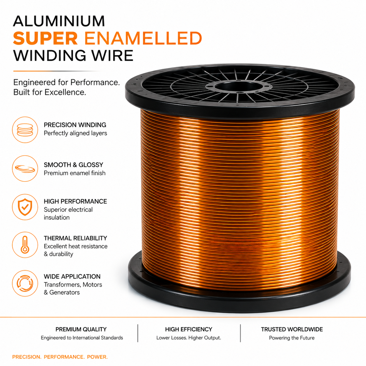 Aluminium SE enamelled wire spool at Ferrum Iron factory, Pithampur, Madhya Pradesh